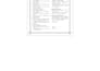 do PDF to word conversion by manual typing, no ocr